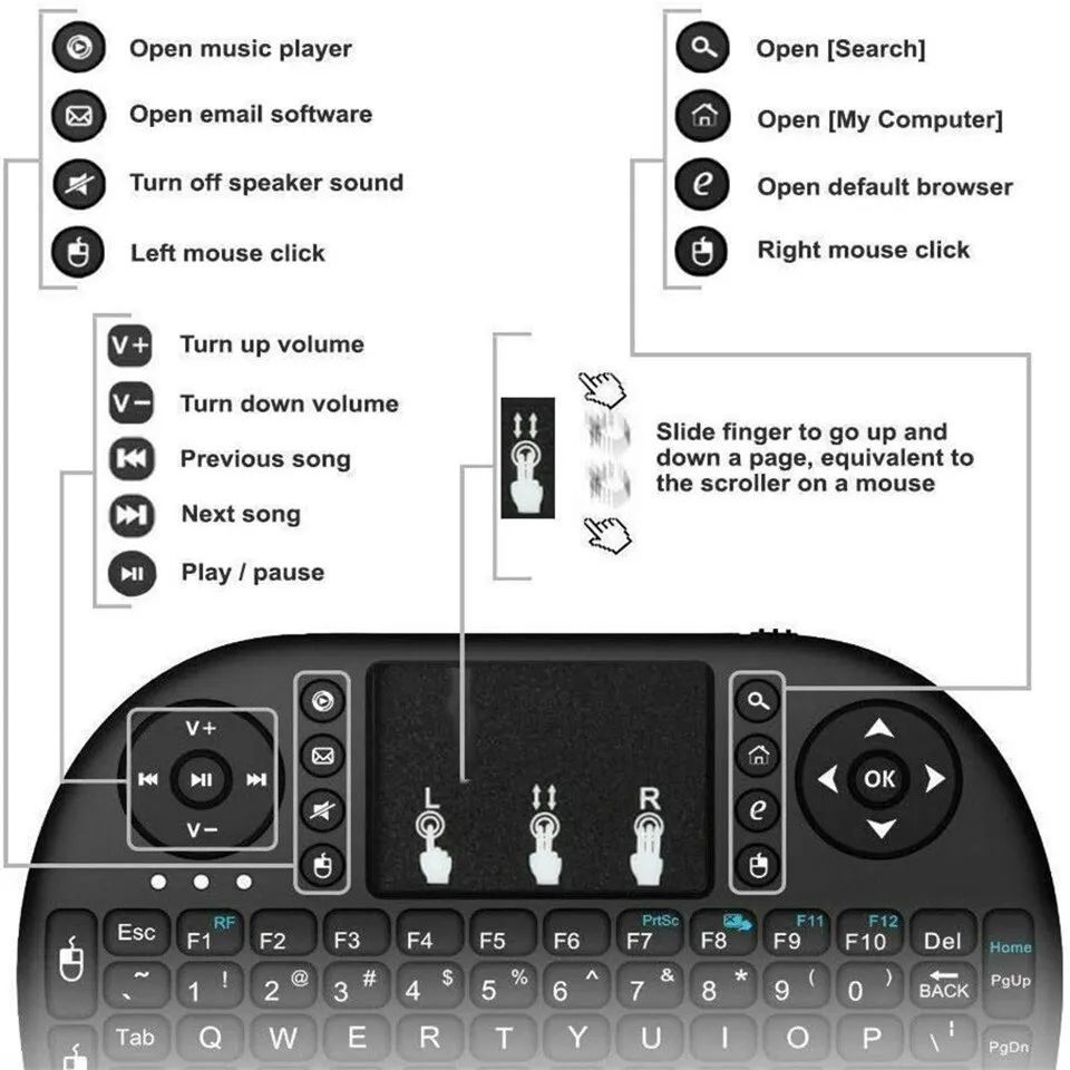 Mini draadloos toetsenbord 2,4 - Mini Wireless Mouse recensie en prijs